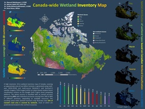 Canadan-wide Next Steps