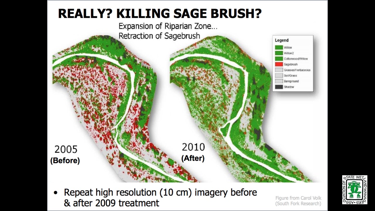 Part 4: Presenters: Jeremy Maestas, Sagebrush Ecosystem Specialist, USDA-NRCS West National Technology Support Center, Portland, OR and Dr. Joe Wheaton, Professor, Watershed Sciences Department, Utah 