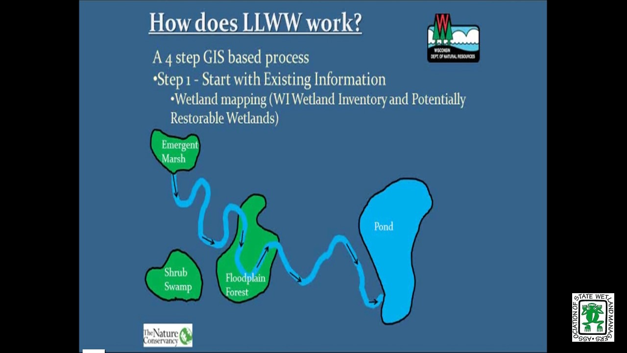 Part 3: Presenters: Tom Bernthal, Wisconsin Department of Natural Resources and Nick Miller, The Nature Conservancy