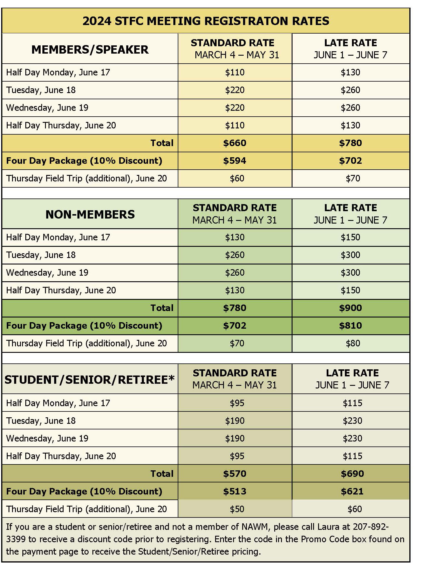 2024 State/Tribal/Federal Coordination Meeting Registration